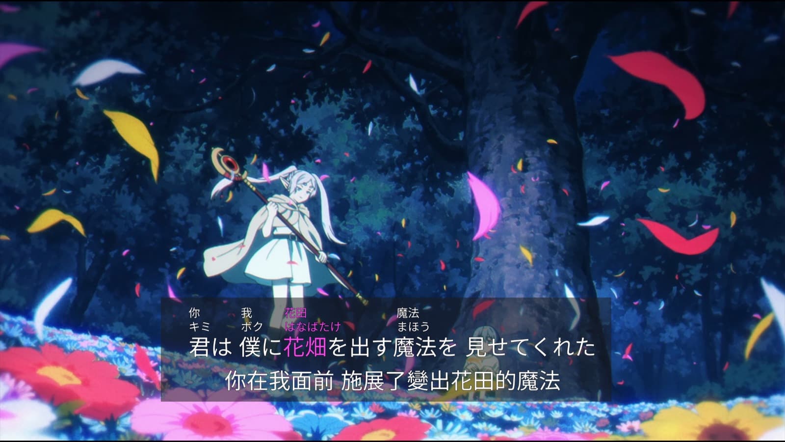 依觀看紀錄整理出的詞彙複習清單